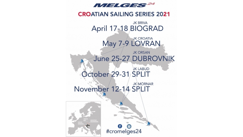 Croatian Melges 24 Sailing Series 2021