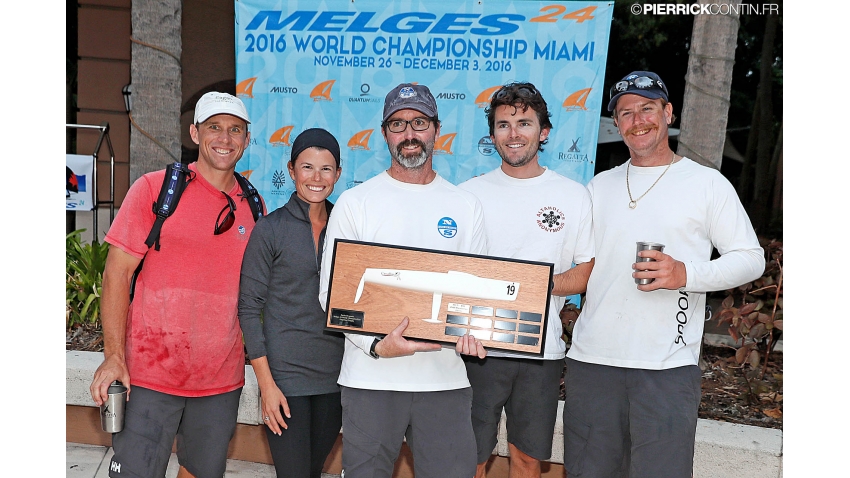 Zarko Draganic Trophy - New England Ropes USA658 owned by Tim Healy - 6th in overall at the Melges 24 World Championship 2016 in Miami, USA 