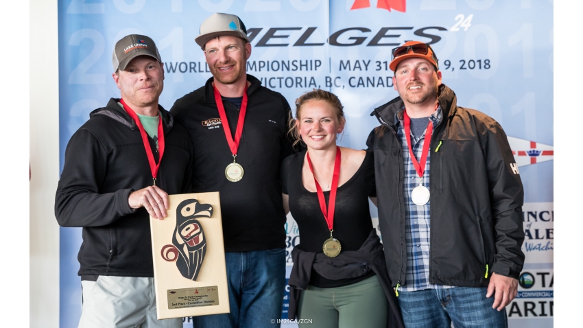 2018 Melges 24 Worlds II Corinthian - Good Enough USA 806, Matt MacGregor, Daryl Fitch, Genevieve Livingston, Kati Belden, Keith Hammer - Victoria, BC, Canada