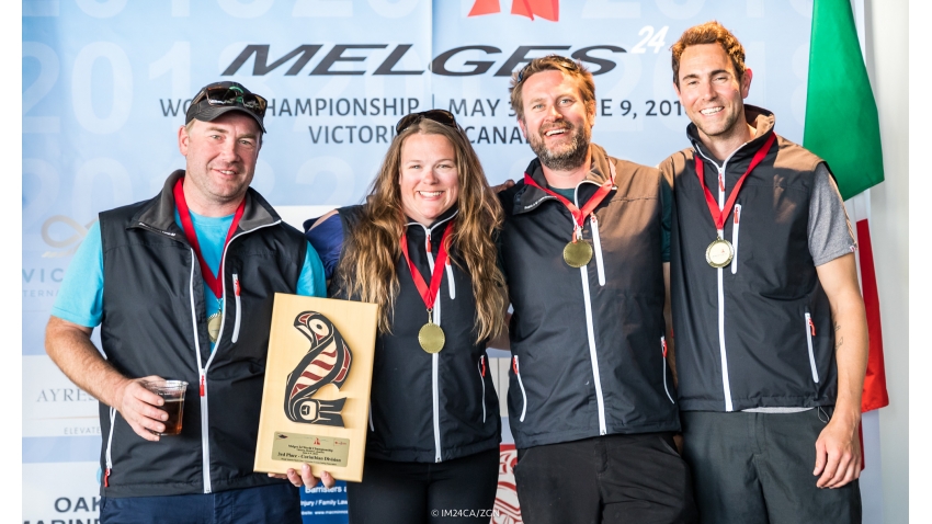 2018 Melges 24 Worlds III Corinthian - Hold My Beer CAN591- Mike Bond, Gord Shannon, Mike Bassett, Sophie Stukas - Victoria, BC, Canada