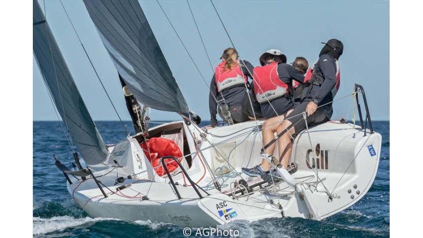 Melges 24 Amigos of Geoff Fogarty - Melges 24 NSW Championships