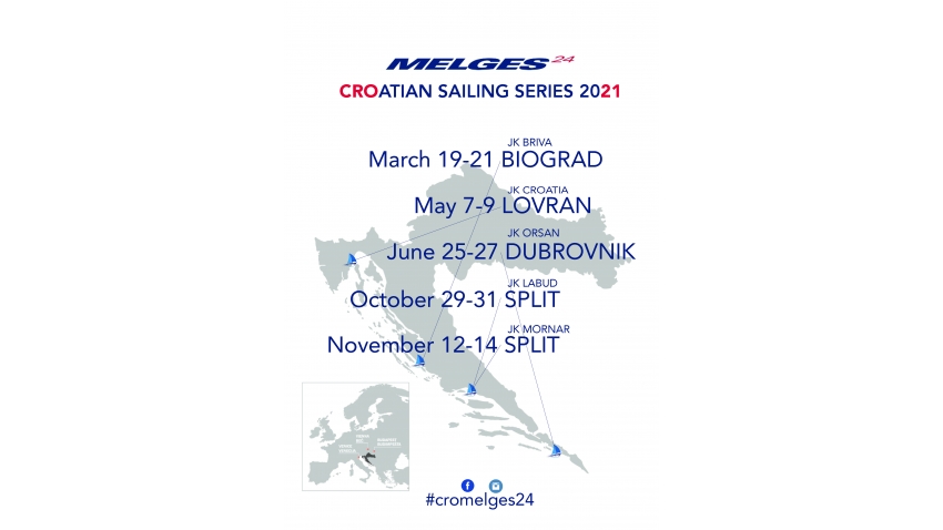 Croatian Melges 24 Sailing Series 2021