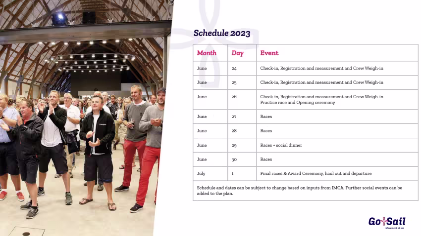2023 Melges 24 World Championship - Middelfart, CDEN - Schedule