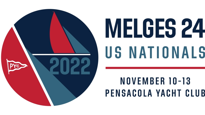 2022 US Melges 24 Nationals banner