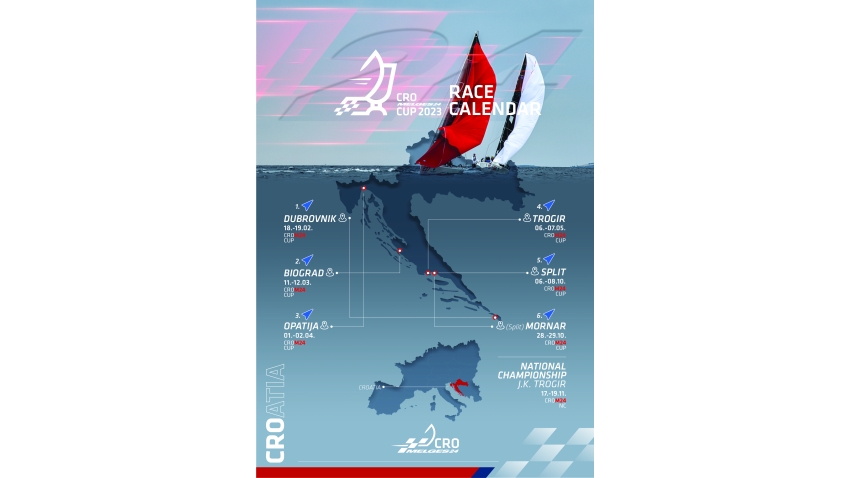 CRO Melges 24 Cup 2023 events