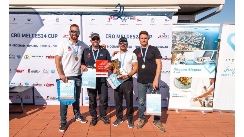 Razjaren of Ante Cesic - CRO Melges 24 Cup 2023 Biograd