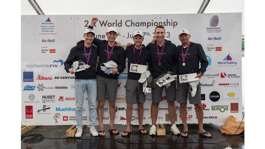 WHITE ROOM GER677 of Michael Tarabochia with Luis Tarabochia, Sebastian Bühler, Marco Tarabochia and Tom Mathy - Melges 24 Vice Corinthian World Champion 2023 - Melges 24 World Championship 2023