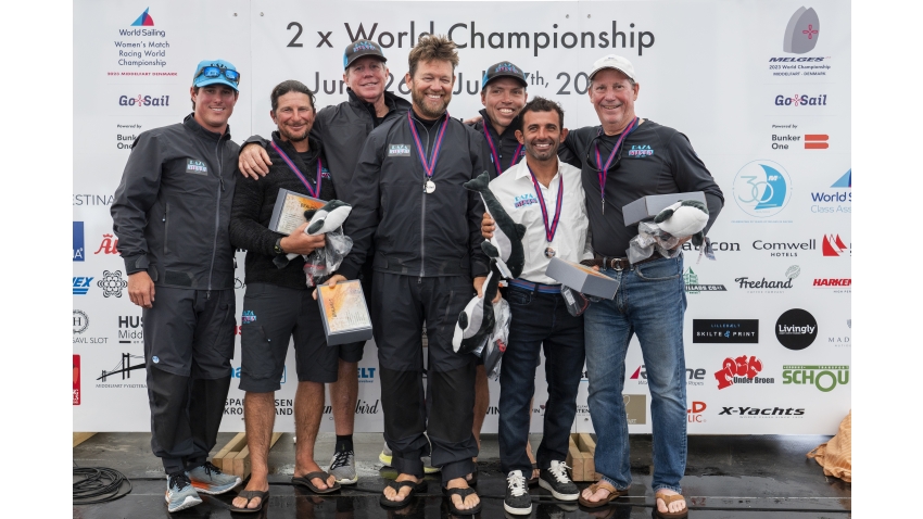 RAZA MIXTA USA829 of Peter Duncan with Morgan Trubovich, Erik Shampain, Patrick Wilson and Victor Diaz De Leon - Runner-up of the Melges 24 World Championship 2023 - Middelfart, Denmark