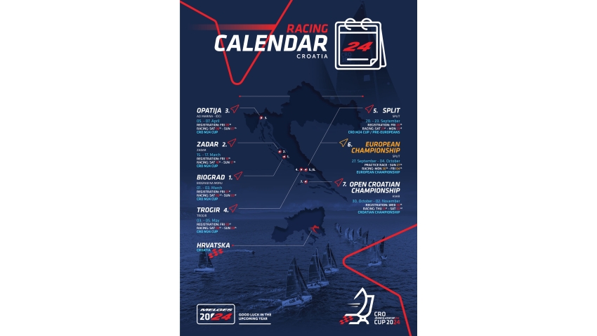 2024 CRO Melges 24 Cup events