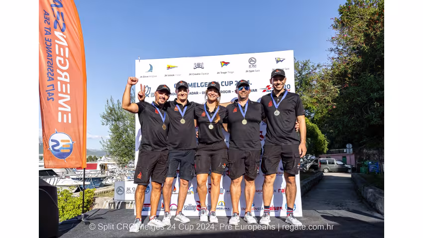 Razjaren CRO867 - the winner of the pre-Europeans 2024, Split CRO Melges 24 Cup 2024