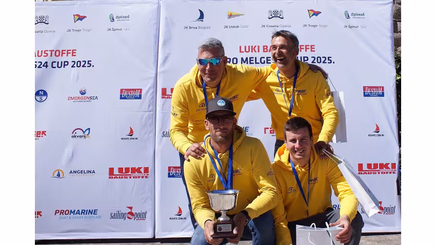 Luka Šangulin's team Panjic CRO803