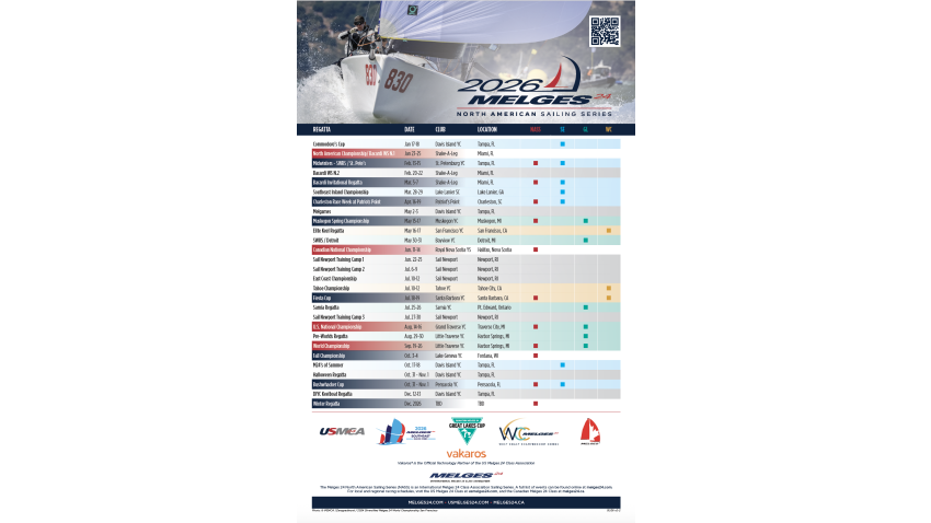 2026 Melges 24 events US and CAN