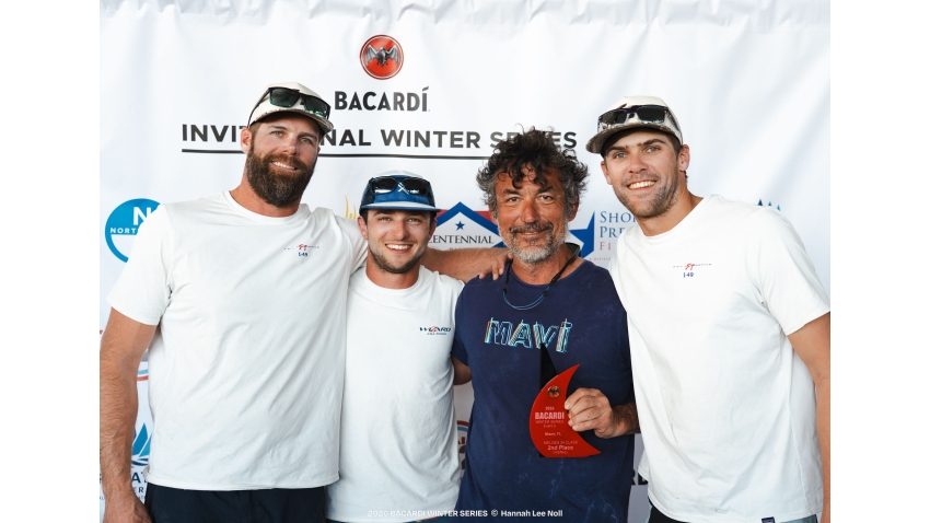 Team FULL MAVI USA874 by Bora Gulari