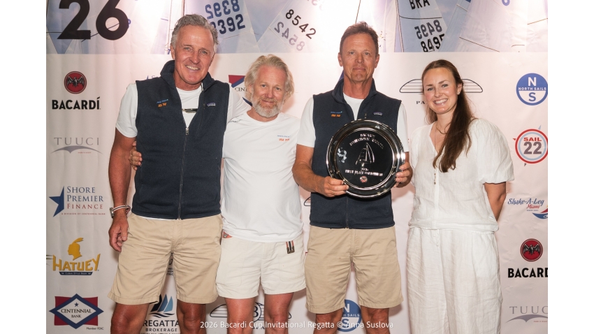 RRH (NOR 749) - Jan Frederik Dyvi, Mads Grimstad, Christian Dahl, Lars Hornslien, Eivind Melleby