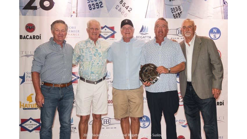 Thin Ice (USA 52) - Stuart Hebb, Megan Hebb, Chris Raab, Andrew O’Brien, John Bowden