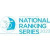 USM24CA Ranking Series 2023