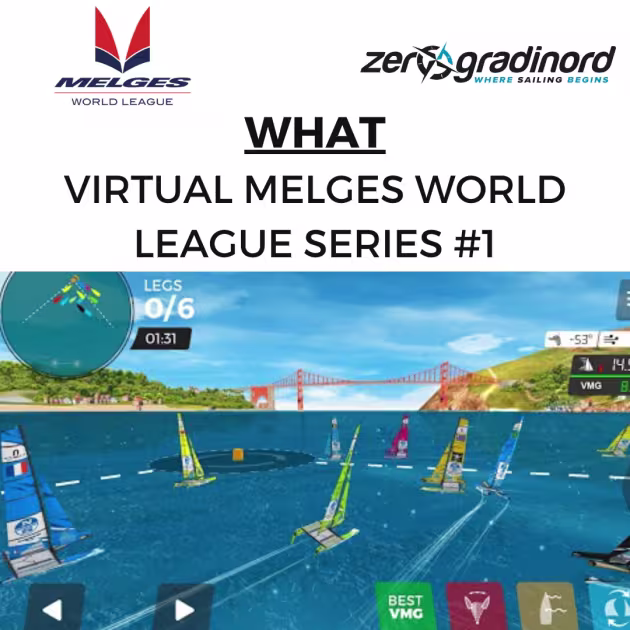 Virtual Melges World League