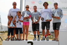 Air Force One USA820 of Bora Gulari with Jonathan McKee, Federico Michetti, George Peet and Solvig Sayre - III overall at the Melges 24 Worlds 2015 - Middelfart, Denmark