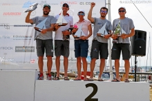 Altea ITA735 of Andrea Racchelli - II Overall Melges 24 Worlds 2015