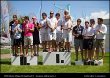 2013 MVM Balaton Melges 24 Regatta