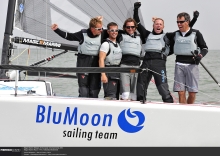 Blu Moon SUI825 of Franco Rossini with Flavio Favini, Gabriele Benussi, Nicolas Dal Ferro, Steffano Rizzi and Giovanni Ferrari - 2013 Melges 24 European Champion