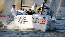 Pablo Gallyas - Magic Marine CHI833 - 2020 Chilean Melges 24 Champion