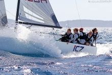 ICZ Rodop CZE704 of Martin Trcka at the 2016 Melges 24 Europeans in Hyeres, France