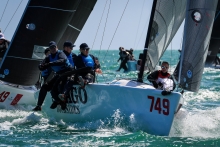 Norwegian Team Sebago with Jan Frederik Dyvi, Jan Boro, Herman Horn-Johannessen, Malin Rorvik-Sundelin and Stian Ness Rorvik - 2020 Bacardi Cup Invitational Regatta