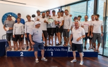 Overall Top 3 - Melges 24 European Sailing Series 2021 Event 3 - Riva del Garda, Italy