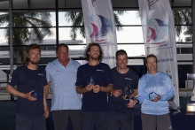 2nd Corinthian at the 2022 Melges 24 Worlds - Canadian Sunnyvale of Fraser McMillan sailing with Aidan Koster, Alexander Levkovskiy, Ansel Koehn and Kieran Horsburgh