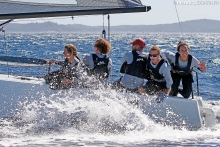 Marinepool Melges 24 European Championship 2016 in Hyeres, France