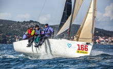 Hakuna Matata CRO166 of Luka Smrkinic - CRO Melges 24 Cup 2024 Biograd