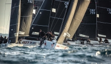 CRO Melges 24 Cup 2025 