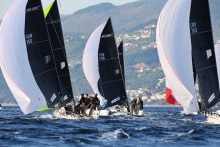 Opatija CRO Melges 24 Cup 2026 - Melges 24 European Sailing Series 2026